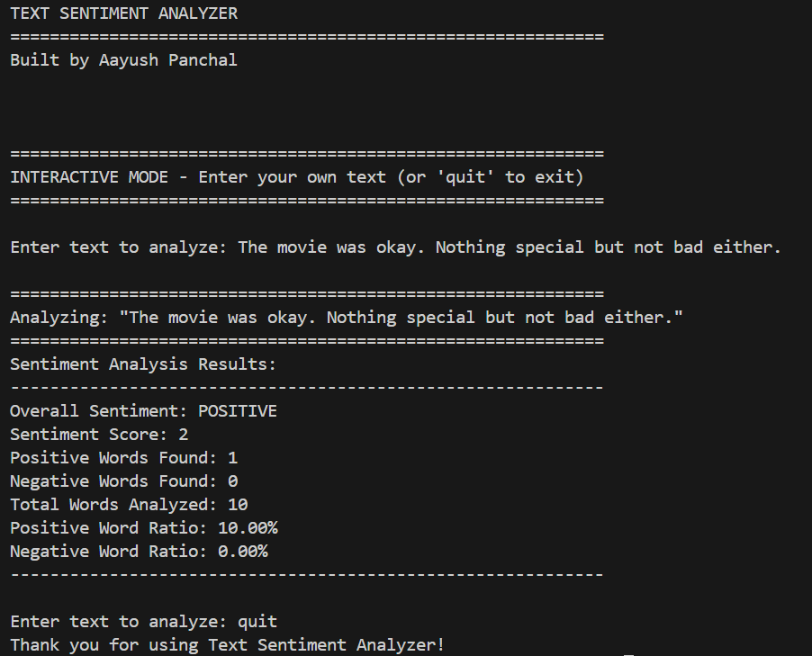 Text-Sentiment-Analyzer